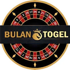 BULANTOGEL - Permainan Puzzle Seru untuk Semua Usia